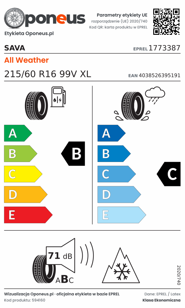 Parametry etykiety UE opony Sava All Weather 215/60 R16 99V XL: efektywność paliwowa B, przyczepność na mokrej nawierzchni C, hałas 71 dB (klasa B), 3PMSF