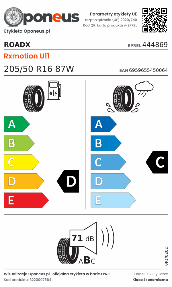 Parametry etykiety UE opony RoadX Rxmotion U11 205/50 R16 87W: efektywność paliwowa D, przyczepność na mokrej nawierzchni C, hałas 71 dB (klasa B)