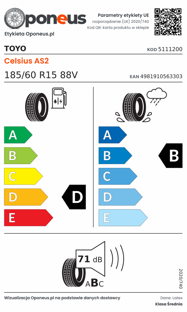 Parametry etykiety UE opony Toyo Celsius AS2 185/60 R15 88V: efektywność paliwowa D, przyczepność na mokrej nawierzchni B, hałas 71 dB (klasa B)