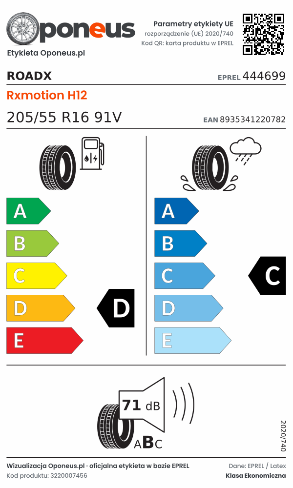 Parametry etykiety UE opony RoadX Rxmotion H12 205/55 R16 91V: efektywność paliwowa D, przyczepność na mokrej nawierzchni C, hałas 71 dB (klasa B)