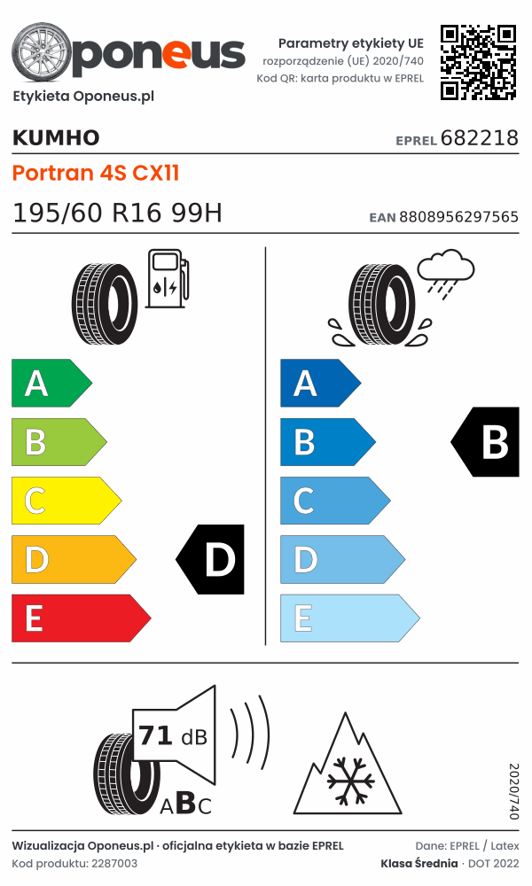 Parametry etykiety UE opony Kumho Portran 4S CX11 195/60 R16 99H: efektywność paliwowa D, przyczepność na mokrej nawierzchni B, hałas 71 dB (klasa B), 3PMSF