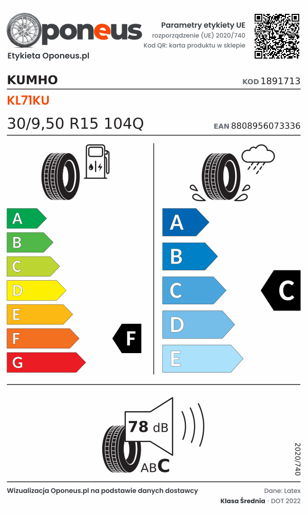 Parametry etykiety UE opony Kumho KL71KU 30/9,50 R15 104Q: efektywność paliwowa F, przyczepność na mokrej nawierzchni C, hałas 78 dB (klasa C)