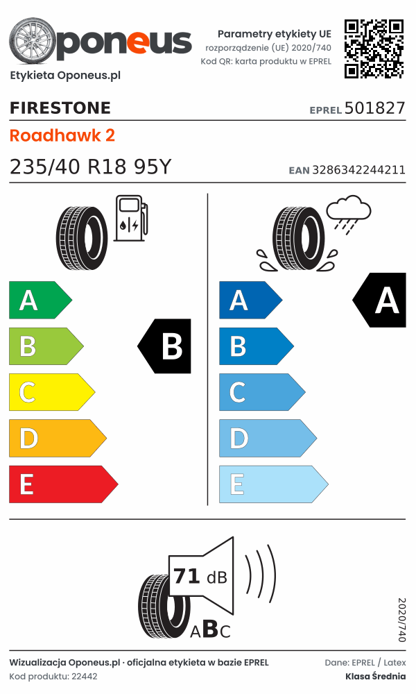 Parametry etykiety UE opony Firestone Roadhawk 2 235/40 R18 95Y: efektywność paliwowa B, przyczepność na mokrej nawierzchni A, hałas 71 dB (klasa B)