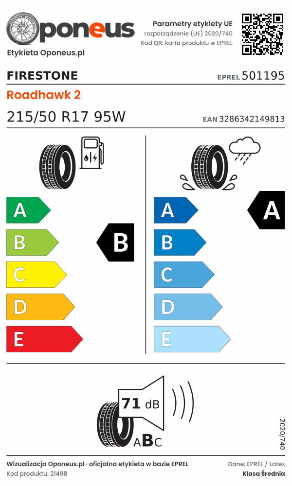 Parametry etykiety UE opony Firestone Roadhawk 2 215/50 R17 95W: efektywność paliwowa B, przyczepność na mokrej nawierzchni A, hałas 71 dB (klasa B)