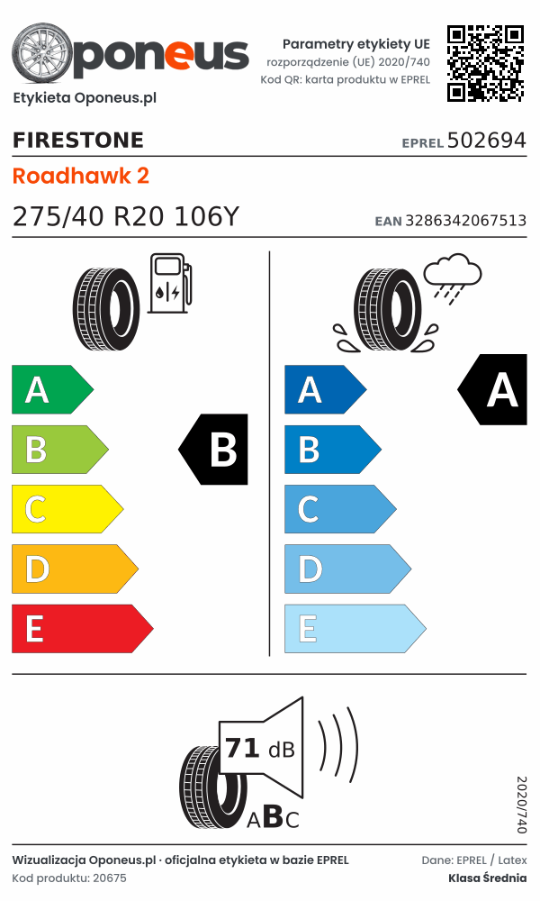 Parametry etykiety UE opony Firestone Roadhawk 2 275/40 R20 106Y: efektywność paliwowa B, przyczepność na mokrej nawierzchni A, hałas 71 dB (klasa B)