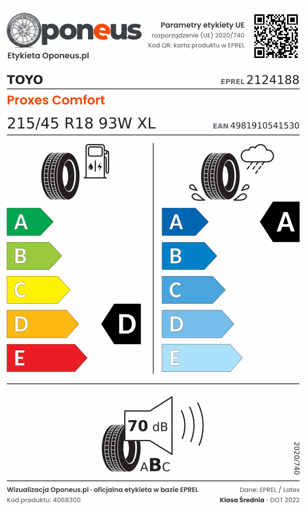 Parametry etykiety UE opony Toyo Proxes Comfort 215/45 R18 93W XL: efektywność paliwowa D, przyczepność na mokrej nawierzchni A, hałas 70 dB (klasa B)