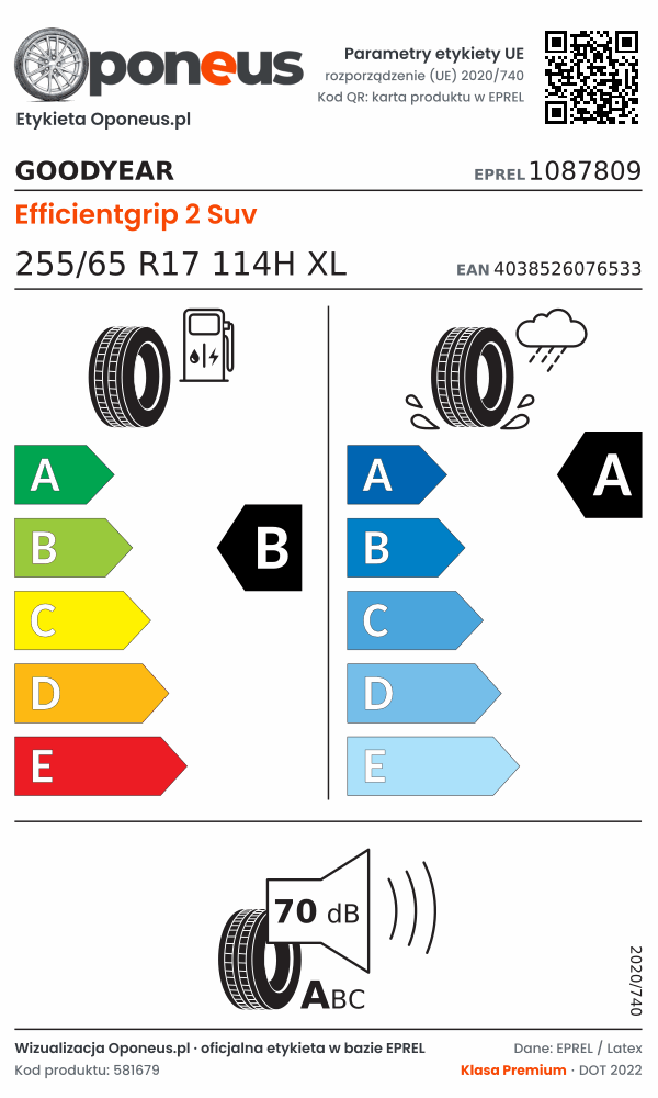 Parametry etykiety UE opony Goodyear Efficientgrip 2 Suv 255/65 R17 114H XL: efektywność paliwowa B, przyczepność na mokrej nawierzchni A, hałas 70 dB (klasa A)