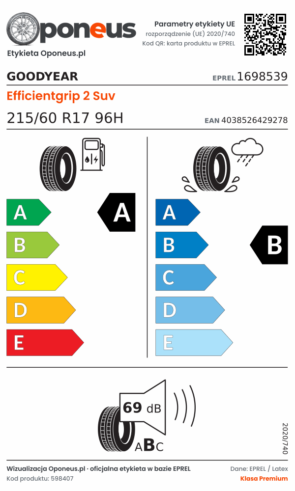 Parametry etykiety UE opony Goodyear Efficientgrip 2 Suv 215/60 R17 96H: efektywność paliwowa A, przyczepność na mokrej nawierzchni B, hałas 69 dB (klasa B)