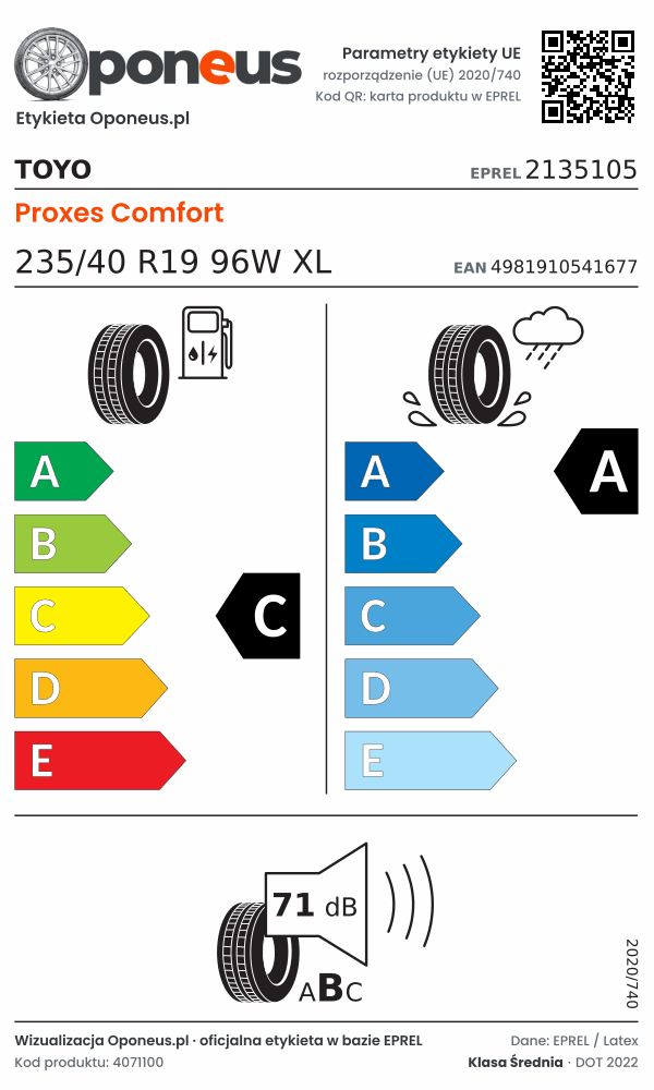 Parametry etykiety UE opony Toyo Proxes Comfort 235/40 R19 96W XL: efektywność paliwowa C, przyczepność na mokrej nawierzchni A, hałas 71 dB (klasa B)
