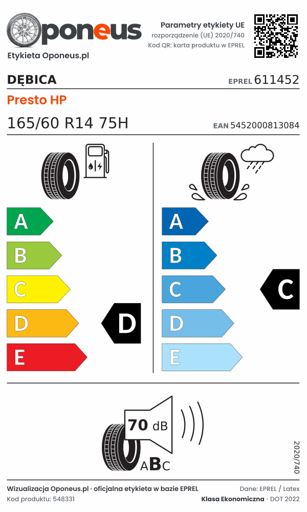 Parametry etykiety UE opony Dębica Presto HP 165/60 R14 75H: efektywność paliwowa D, przyczepność na mokrej nawierzchni C, hałas 70 dB (klasa B)