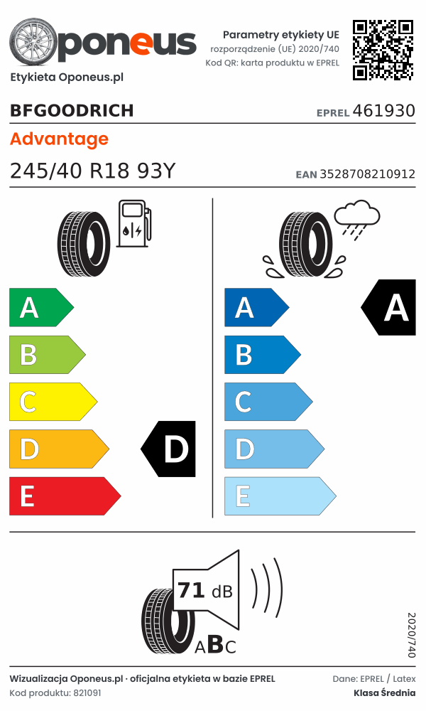 Parametry etykiety UE opony BFGoodrich Advantage 245/40 R18 93Y: efektywność paliwowa D, przyczepność na mokrej nawierzchni A, hałas 71 dB (klasa B)