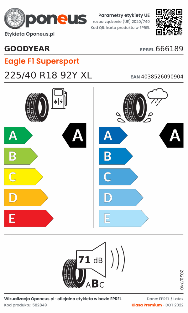 Parametry etykiety UE opony Goodyear Eagle F1 Supersport 225/40 R18 92Y XL: efektywność paliwowa A, przyczepność na mokrej nawierzchni A, hałas 71 dB (klasa B)