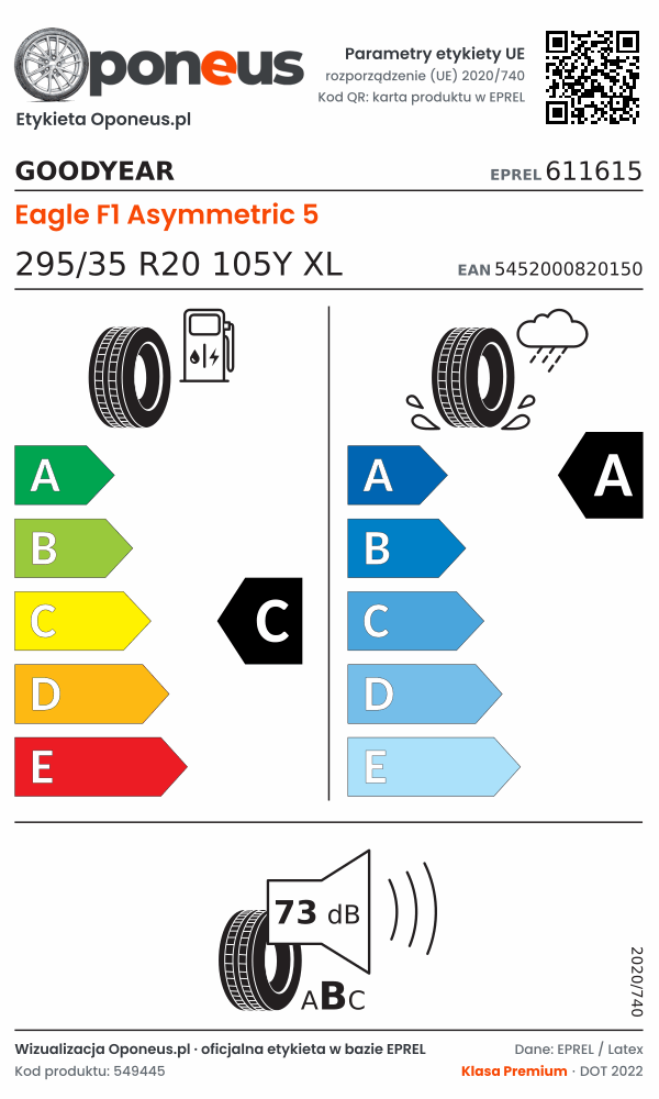 Parametry etykiety UE opony Goodyear Eagle F1 Asymmetric 5 295/35 R20 105Y XL: efektywność paliwowa C, przyczepność na mokrej nawierzchni A, hałas 73 dB (klasa B)