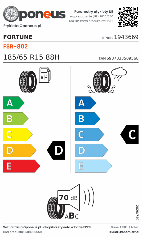 Parametry etykiety UE opony Fortune FSR-802 185/65 R15 88H: efektywność paliwowa D, przyczepność na mokrej nawierzchni C, hałas 70 dB (klasa B)