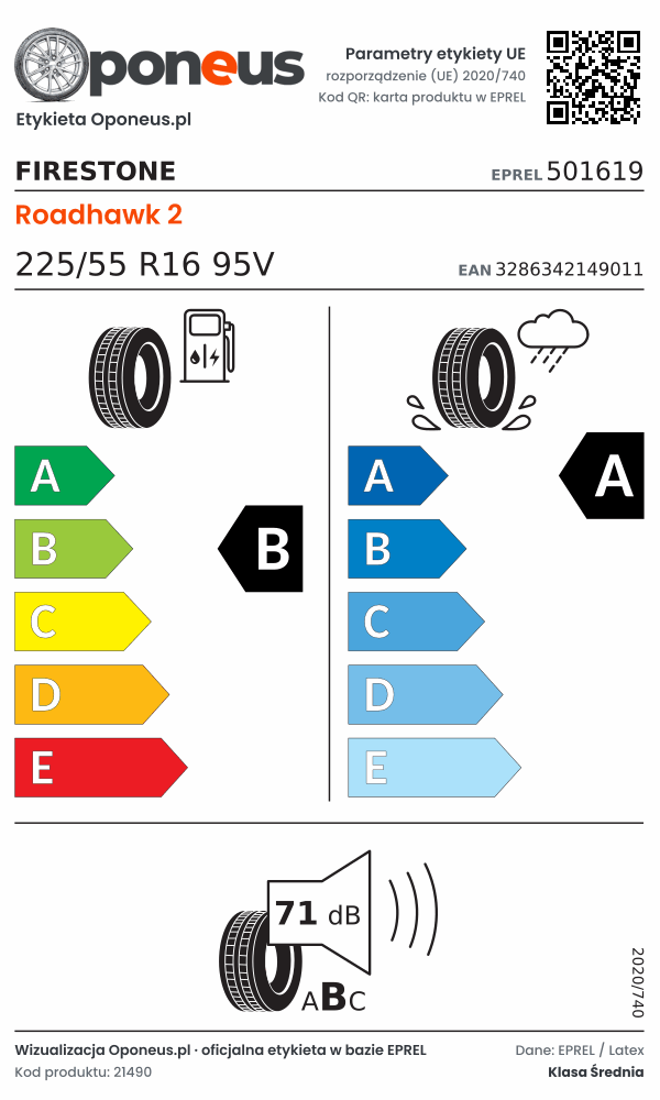 Parametry etykiety UE opony Firestone Roadhawk 2 225/55 R16 95V: efektywność paliwowa B, przyczepność na mokrej nawierzchni A, hałas 71 dB (klasa B)