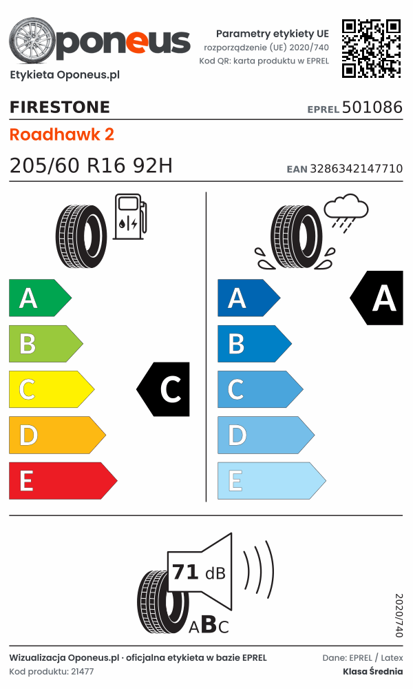 Parametry etykiety UE opony Firestone Roadhawk 2 205/60 R16 92H: efektywność paliwowa C, przyczepność na mokrej nawierzchni A, hałas 71 dB (klasa B)