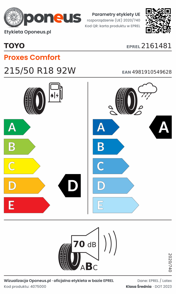 Parametry etykiety UE opony Toyo Proxes Comfort 215/50 R18 92W: efektywność paliwowa D, przyczepność na mokrej nawierzchni A, hałas 70 dB (klasa B)