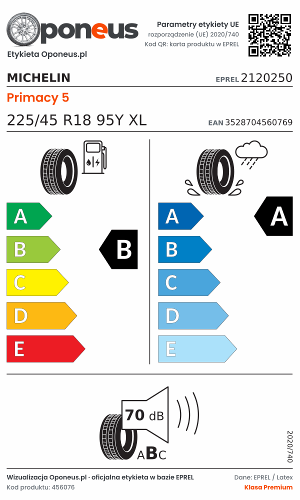 Parametry etykiety UE opony Michelin Primacy 5 225/45 R18 95Y XL: efektywność paliwowa B, przyczepność na mokrej nawierzchni A, hałas 70 dB (klasa B)