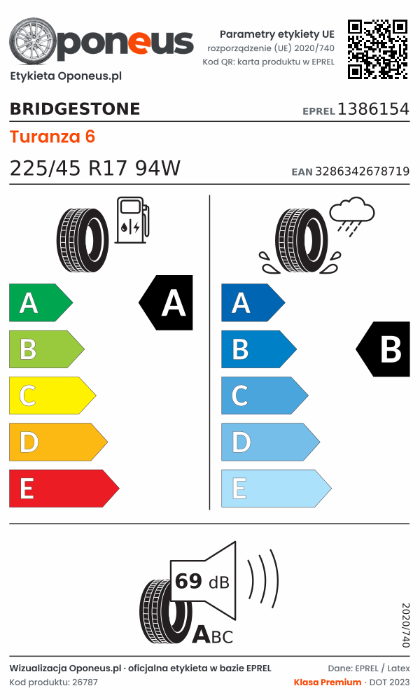 Parametry etykiety UE opony Bridgestone Turanza 6 225/45 R17 94W: efektywność paliwowa A, przyczepność na mokrej nawierzchni B, hałas 69 dB (klasa A)