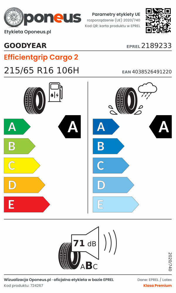 Parametry etykiety UE opony Goodyear Efficientgrip Cargo 2 215/65 R16 106H: efektywność paliwowa A, przyczepność na mokrej nawierzchni A, hałas 71 dB (klasa B)