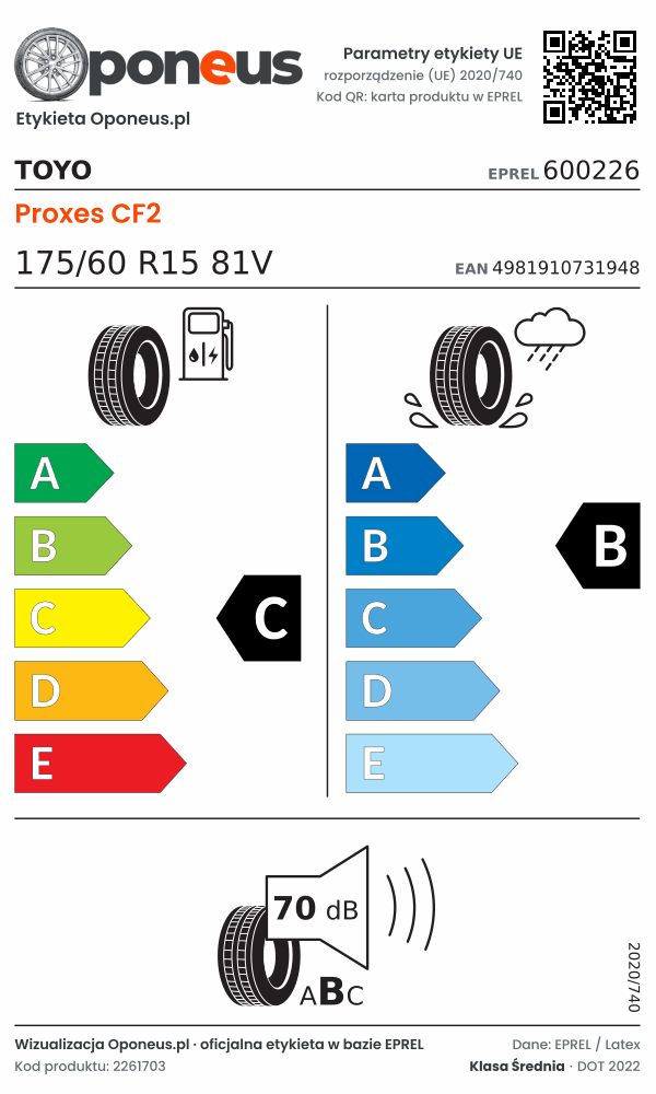 Parametry etykiety UE opony Toyo Proxes CF2 175/60 R15 81V: efektywność paliwowa C, przyczepność na mokrej nawierzchni B, hałas 70 dB (klasa B)