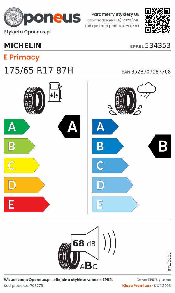 Parametry etykiety UE opony Michelin E Primacy 175/65 R17 87H: efektywność paliwowa A, przyczepność na mokrej nawierzchni B, hałas 68 dB (klasa B)