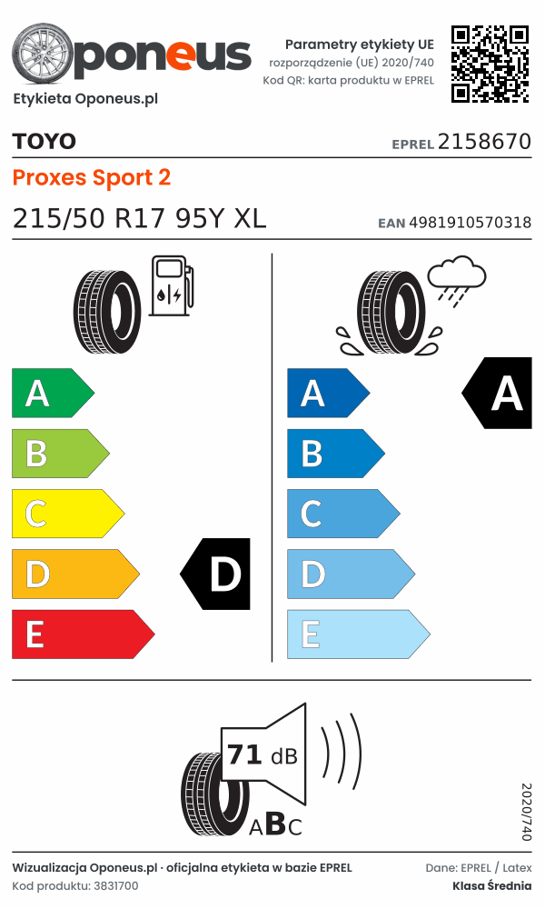 Parametry etykiety UE opony Toyo Proxes Sport 2 215/50 R17 95Y XL: efektywność paliwowa D, przyczepność na mokrej nawierzchni A, hałas 71 dB (klasa B)