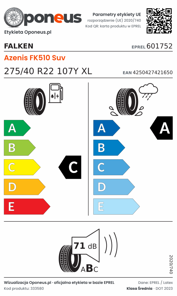 Parametry etykiety UE opony Falken Azenis FK510 Suv 275/40 R22 107Y XL: efektywność paliwowa C, przyczepność na mokrej nawierzchni A, hałas 71 dB (klasa B)