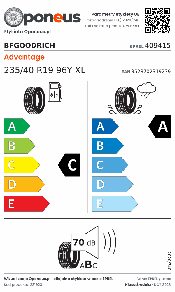 Parametry etykiety UE opony BFGoodrich Advantage 235/40 R19 96Y XL: efektywność paliwowa C, przyczepność na mokrej nawierzchni A, hałas 70 dB (klasa B)