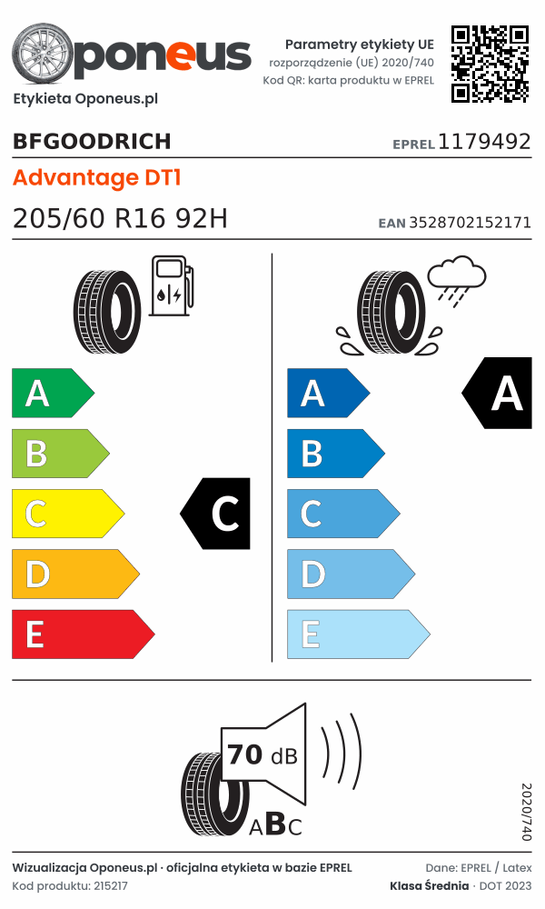 Parametry etykiety UE opony BFGoodrich Advantage DT1 205/60 R16 92H: efektywność paliwowa C, przyczepność na mokrej nawierzchni A, hałas 70 dB (klasa B)