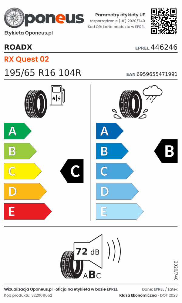 Parametry etykiety UE opony RoadX RX Quest 02 195/65 R16 104R: efektywność paliwowa C, przyczepność na mokrej nawierzchni B, hałas 72 dB (klasa B)