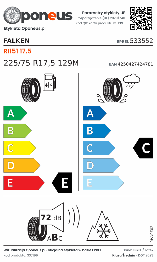 Parametry etykiety UE opony Falken RI151 17.5 225/75 R17,5 129M: efektywność paliwowa E, przyczepność na mokrej nawierzchni C, hałas 72 dB (klasa B), 3PMSF