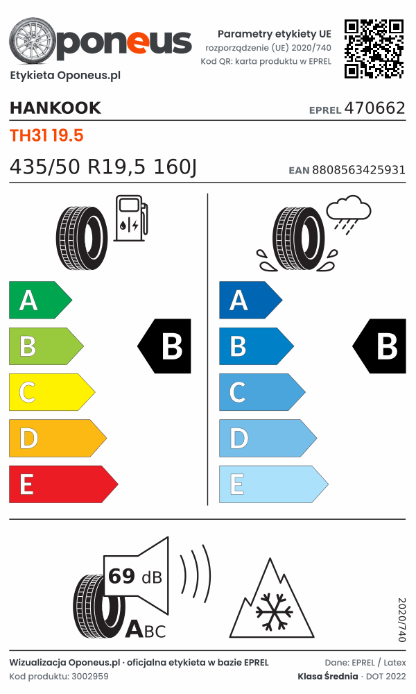 Parametry etykiety UE opony Hankook TH31 19.5 435/50 R19,5 160J: efektywność paliwowa B, przyczepność na mokrej nawierzchni B, hałas 69 dB (klasa A), 3PMSF