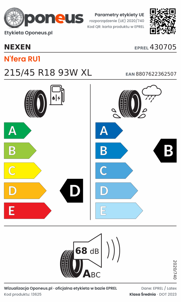Parametry etykiety UE opony Nexen N'fera RU1 215/45 R18 93W XL: efektywność paliwowa D, przyczepność na mokrej nawierzchni B, hałas 68 dB (klasa A)