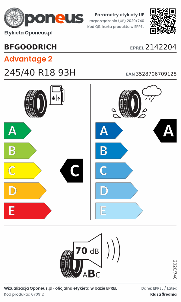 Parametry etykiety UE opony BFGoodrich Advantage 2 245/40 R18 93H: efektywność paliwowa C, przyczepność na mokrej nawierzchni A, hałas 70 dB (klasa B)