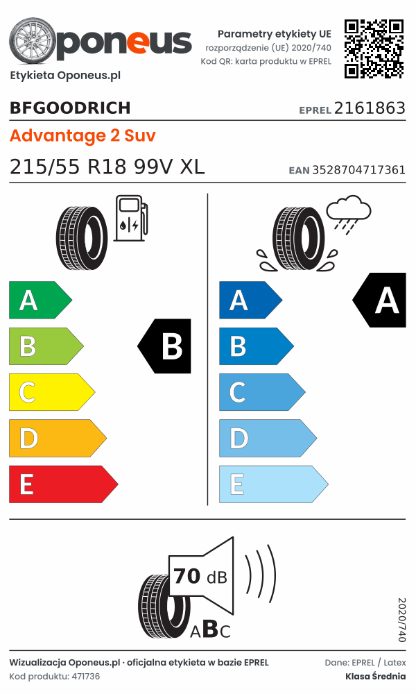 Parametry etykiety UE opony BFGoodrich Advantage 2 Suv 215/55 R18 99V XL: efektywność paliwowa B, przyczepność na mokrej nawierzchni A, hałas 70 dB (klasa B)