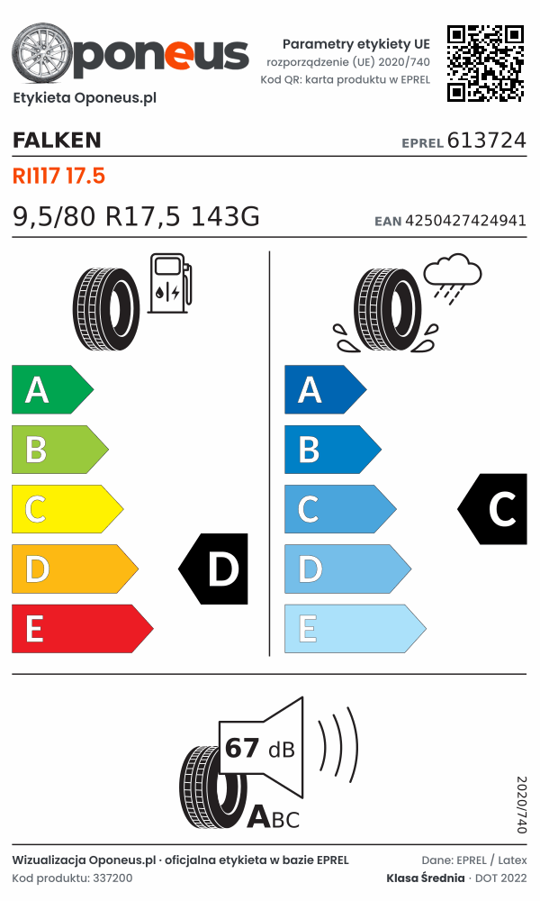 Parametry etykiety UE opony Falken RI117 17.5 9,5/80 R17,5 143G: efektywność paliwowa D, przyczepność na mokrej nawierzchni C, hałas 67 dB (klasa A)