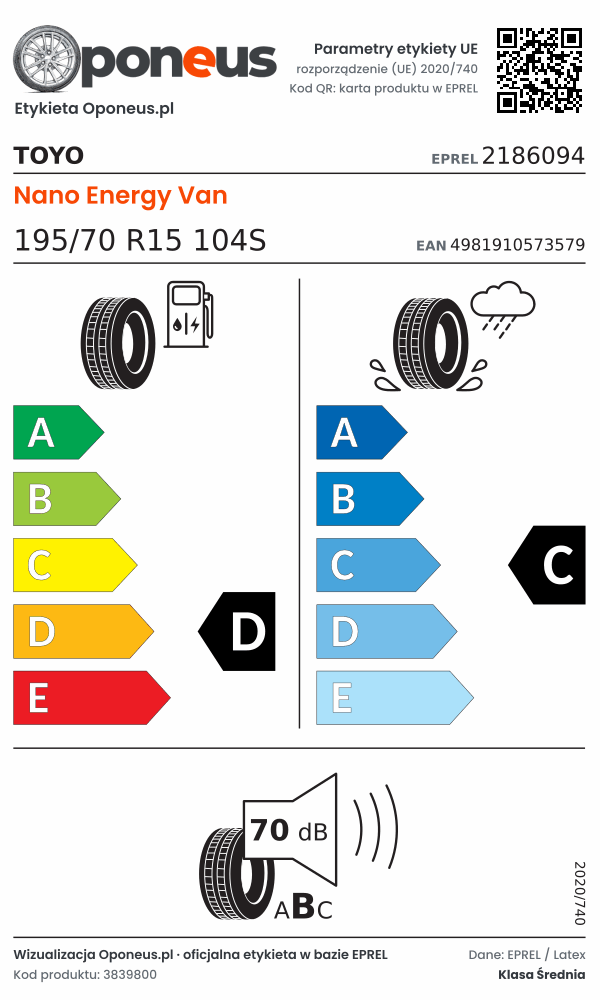 Parametry etykiety UE opony Toyo Nano Energy Van 195/70 R15 104S: efektywność paliwowa D, przyczepność na mokrej nawierzchni C, hałas 70 dB (klasa B)