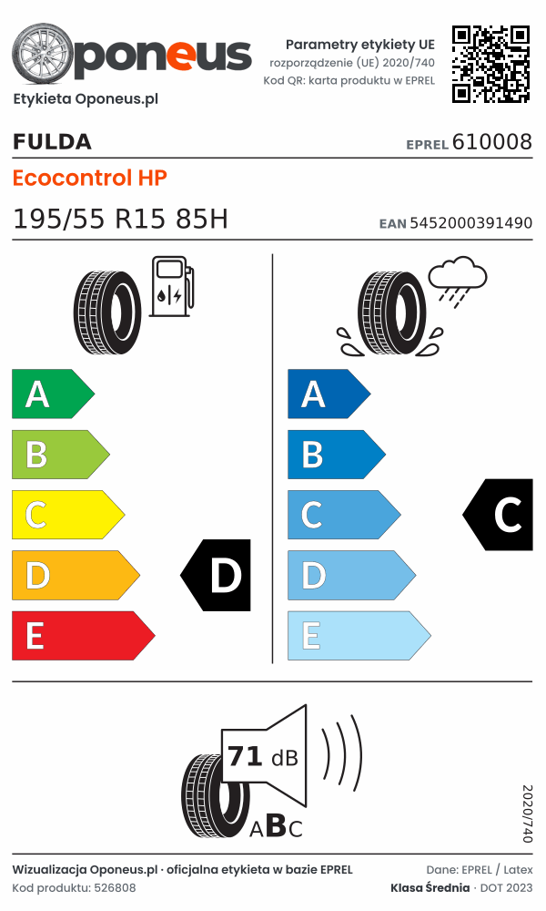 Parametry etykiety UE opony Fulda Ecocontrol HP 195/55 R15 85H: efektywność paliwowa D, przyczepność na mokrej nawierzchni C, hałas 71 dB (klasa B)