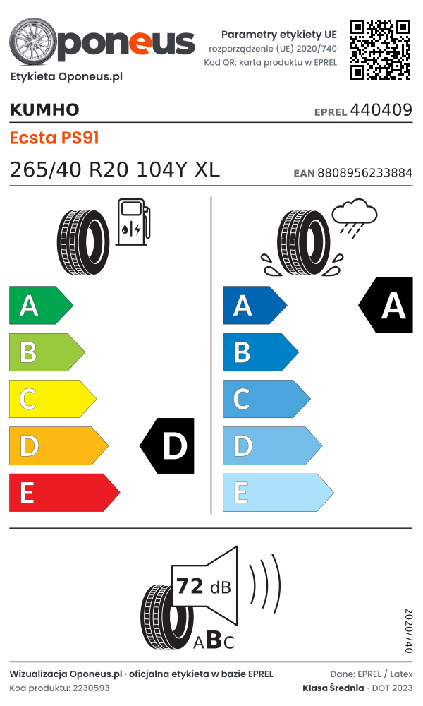 Parametry etykiety UE opony Kumho Ecsta PS91 265/40 R20 104Y XL: efektywność paliwowa D, przyczepność na mokrej nawierzchni A, hałas 72 dB (klasa B)