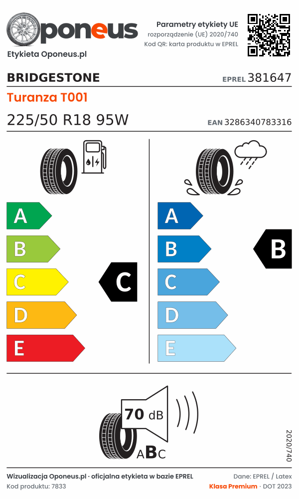 Parametry etykiety UE opony Bridgestone Turanza T001 225/50 R18 95W: efektywność paliwowa C, przyczepność na mokrej nawierzchni B, hałas 70 dB (klasa B)
