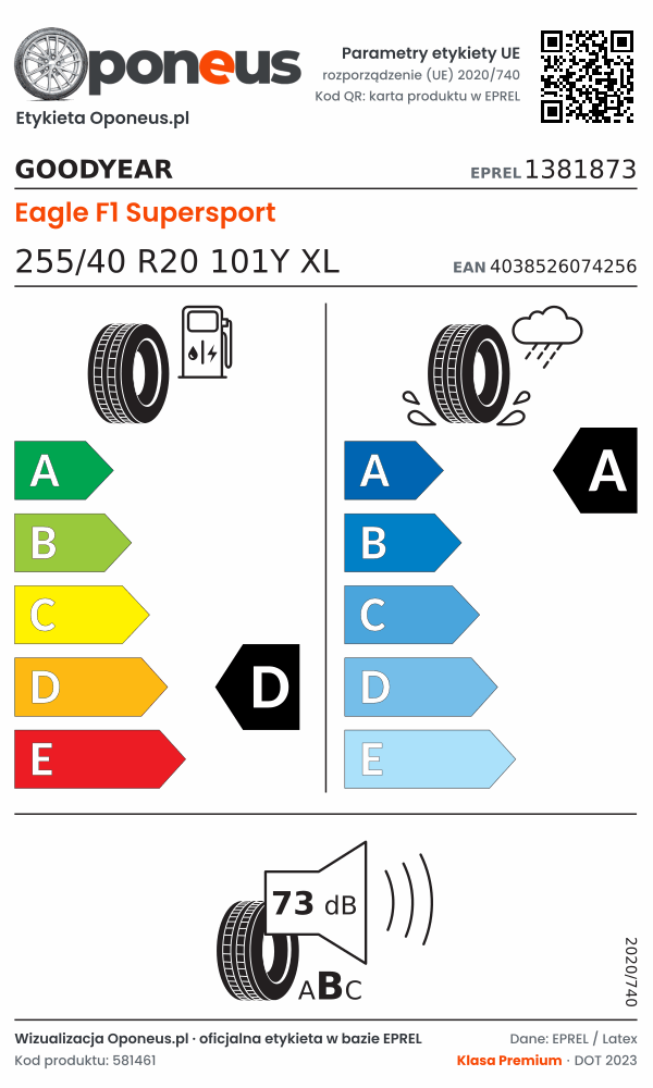 Parametry etykiety UE opony Goodyear Eagle F1 Supersport 255/40 R20 101Y XL: efektywność paliwowa D, przyczepność na mokrej nawierzchni A, hałas 73 dB (klasa B)