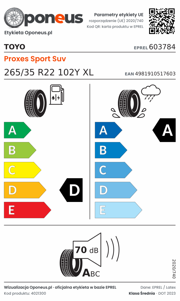 Parametry etykiety UE opony Toyo Proxes Sport Suv 265/35 R22 102Y XL: efektywność paliwowa D, przyczepność na mokrej nawierzchni A, hałas 70 dB (klasa A)