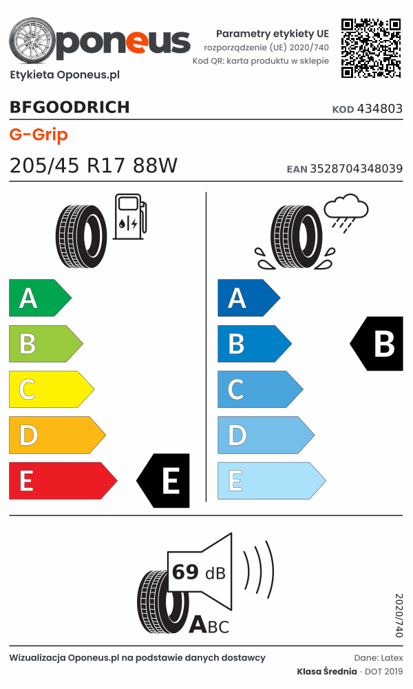 Parametry etykiety UE opony BFGoodrich G-Grip 205/45 R17 88W: efektywność paliwowa E, przyczepność na mokrej nawierzchni B, hałas 69 dB (klasa A)