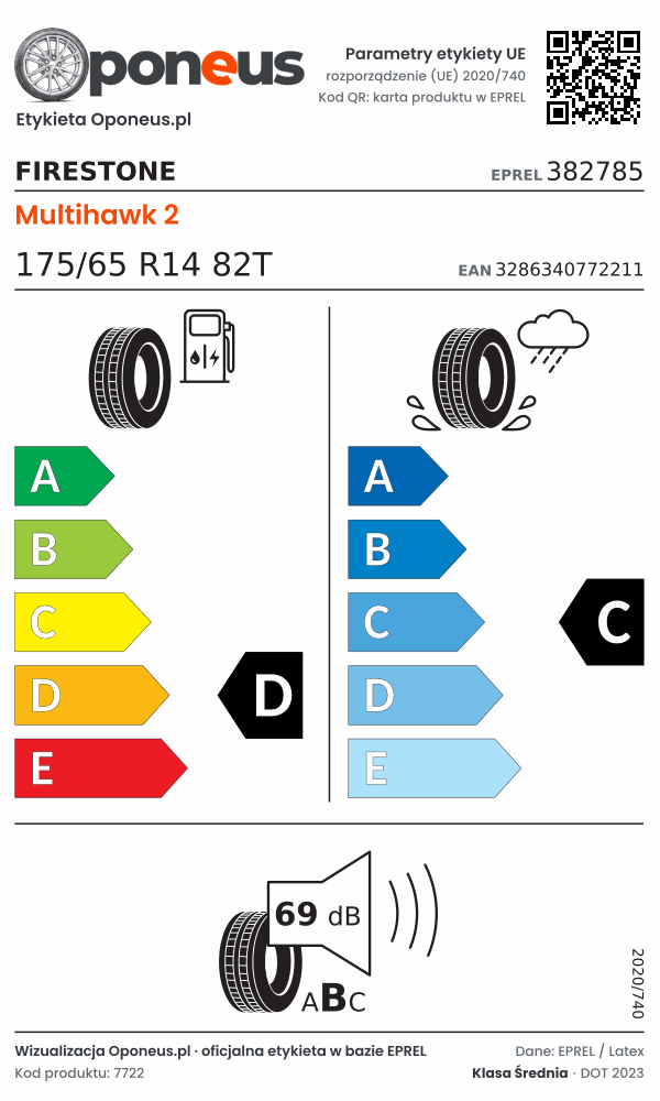 Parametry etykiety UE opony Firestone Multihawk 2 175/65 R14 82T: efektywność paliwowa D, przyczepność na mokrej nawierzchni C, hałas 69 dB (klasa B)
