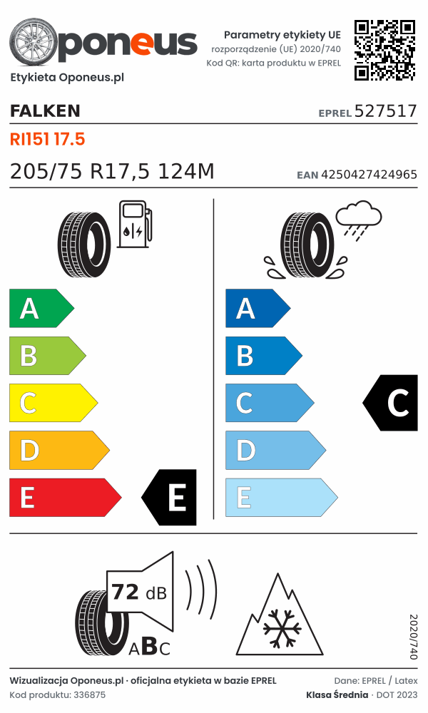 Parametry etykiety UE opony Falken RI151 17.5 205/75 R17,5 124M: efektywność paliwowa E, przyczepność na mokrej nawierzchni C, hałas 72 dB (klasa B), 3PMSF