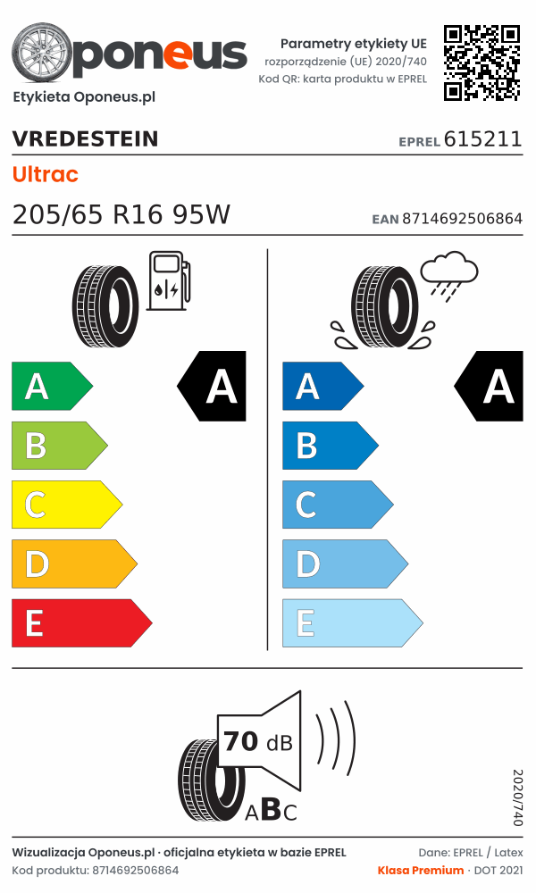 Parametry etykiety UE opony Vredestein Ultrac 205/65 R16 95W: efektywność paliwowa A, przyczepność na mokrej nawierzchni A, hałas 70 dB (klasa B)