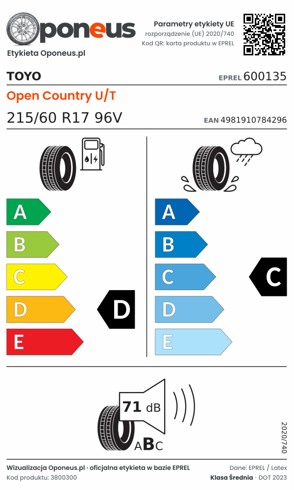 Parametry etykiety UE opony Toyo Open Country U/T 215/60 R17 96V: efektywność paliwowa D, przyczepność na mokrej nawierzchni C, hałas 71 dB (klasa B)