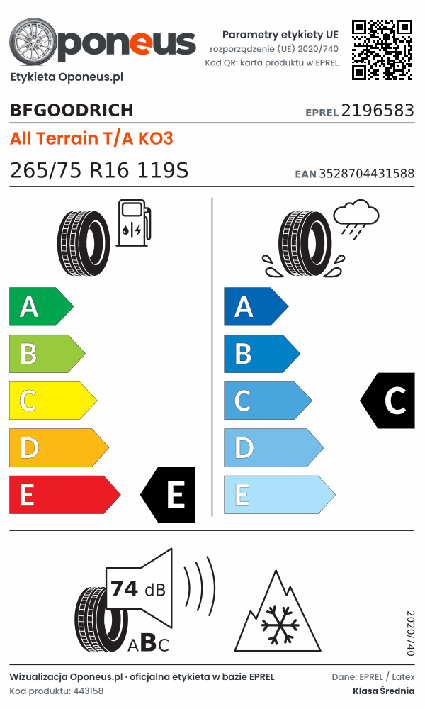 Parametry etykiety UE opony BFGoodrich All Terrain T/A KO3 265/75 R16 119S: efektywność paliwowa E, przyczepność na mokrej nawierzchni C, hałas 74 dB (klasa B), 3PMSF