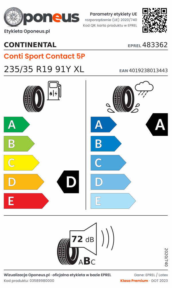 Parametry etykiety UE opony Continental Conti Sport Contact 5P 235/35 R19 91Y XL: efektywność paliwowa D, przyczepność na mokrej nawierzchni A, hałas 72 dB (klasa B)